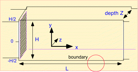 plug_flow_reactor_dim